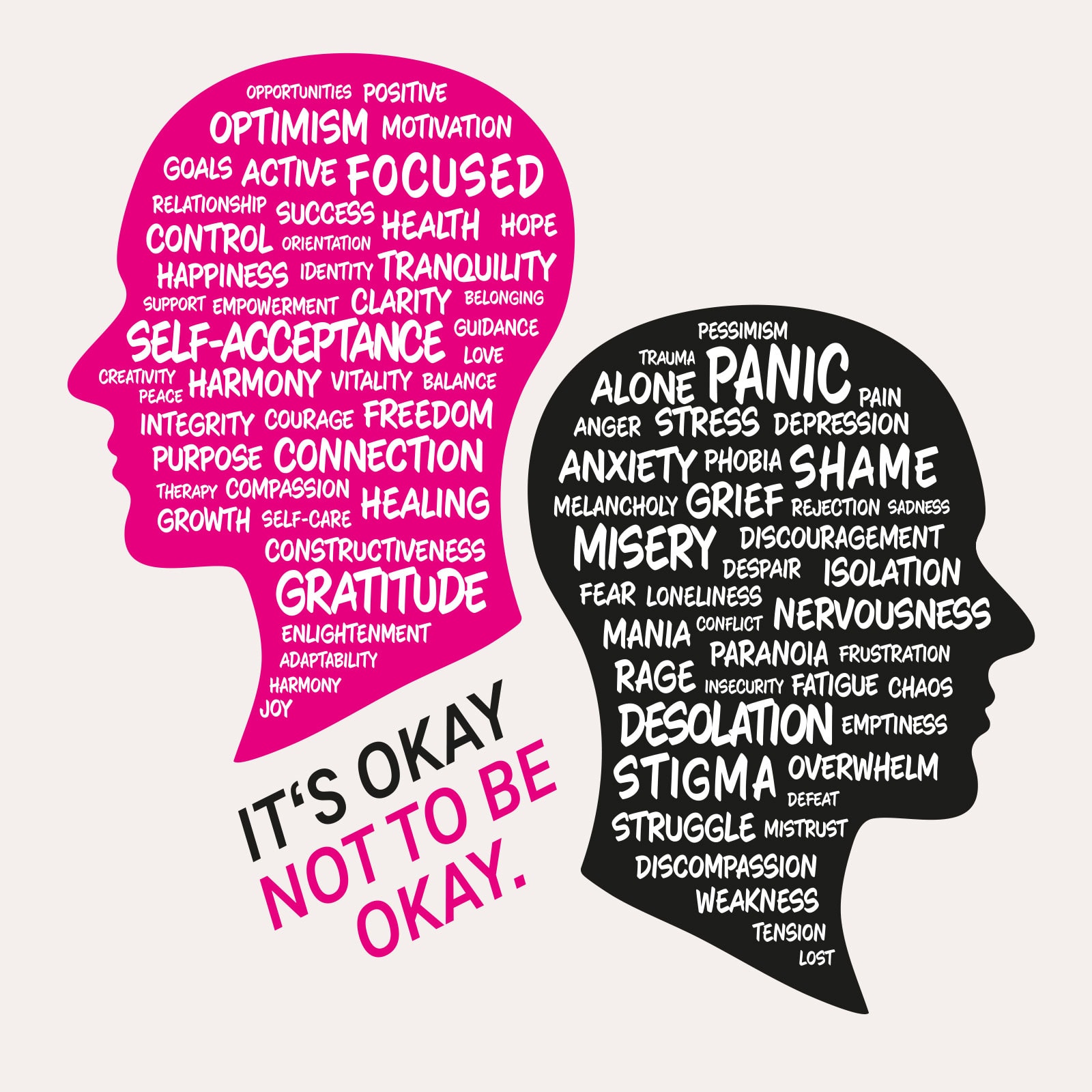 Zwei illustrierte Köpfe, gefüllt mit Begriffen aus dem Bereich der psychischen Gesundheit – einer in Rosa mit positiven Begriffen wie „Hoffnung“ und „Selbstakzeptanz“, der andere in Schwarz mit negativen Begriffen wie „Angst“ und „Panik“. Darunter steht: „Es ist okay, wenn es dir nicht gut geht.“.